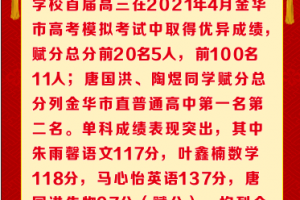 方格外國語學(xué)校高三學(xué)子又傳佳績！！！